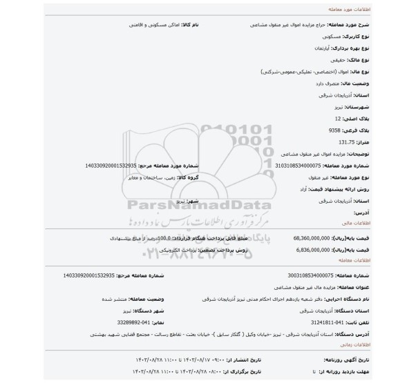 مزایده، مزایده اموال غیر منقول مشاعی