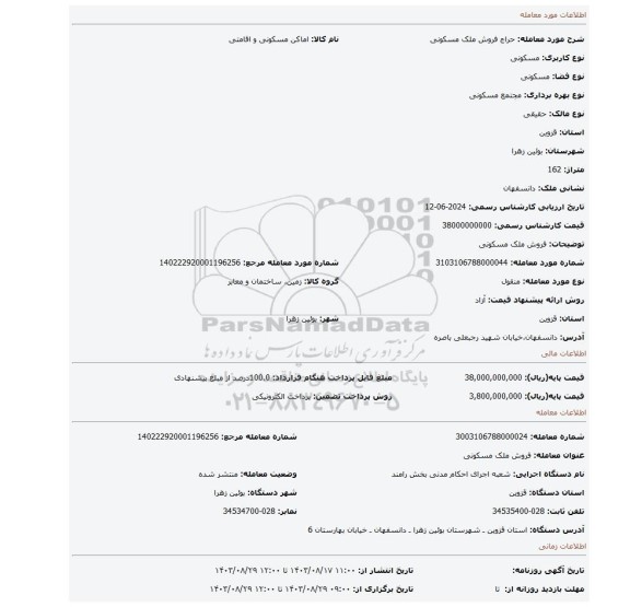 مزایده، فروش ملک مسکونی