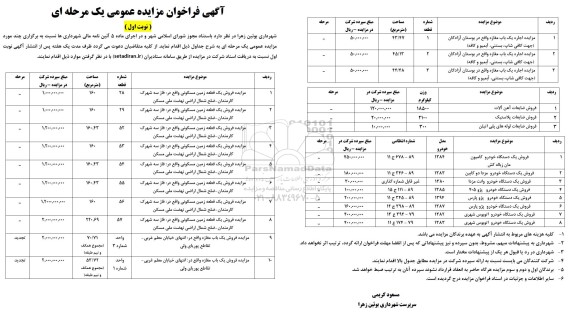 مزایده فروش 8 قطعه زمین مسکونی، دو باب مغازه و... 