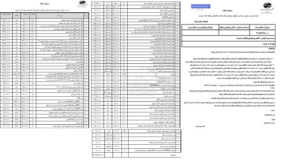 استعلام انتخاب پیمانکار اجرای طرح های اختصاصی و سایتهای موبایل ...