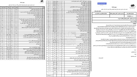 استعلام اجرای طرح های اختصاصی بانک سپه و اداره کار و تعاون 