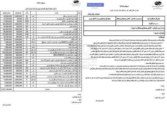 استعلام اجرای طرح فیبر نوری شهرستان تیران و کرون 