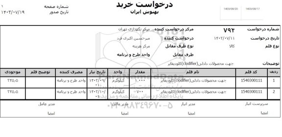 استعلام خرید کلودیفایر...