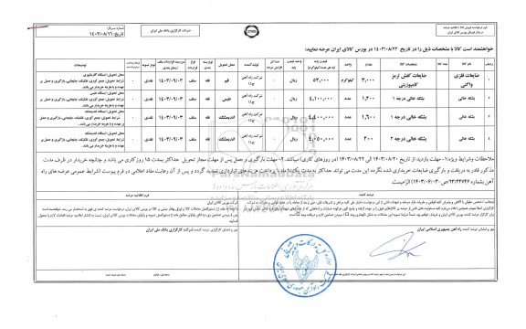 مزایده ضایعات فلزی واگنی...