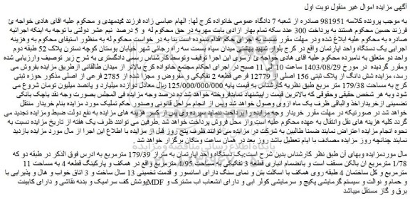 مزایده شش دانگ از پلاک ثبتی 156 اصلی از 12779 فرعی قطعه 2 تفکیکی و مفروض و مجزا شده از 2785 فرعی از اصلی