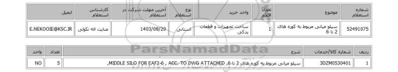 استعلام سیلو میانی مربوط به کوره های 2 تا 6