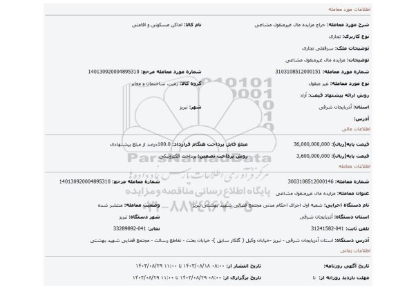 مزایده، مزایده مال غیرمنقول مشاعی