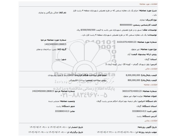 مزایده، یک باب مغازه نسقی که در طرح تفضیلی شهرداری منطقه 4 رشت قرار دارد .