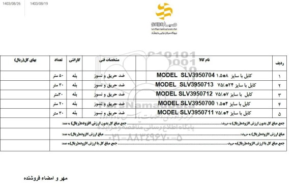 استعلام کابل 