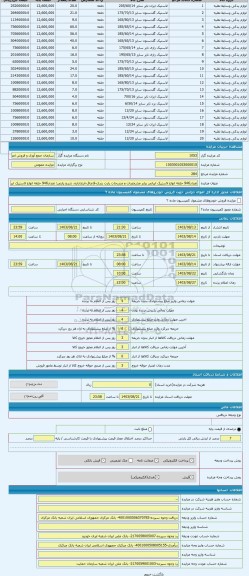 مزایده ، تعداد946 حلقه انواع لاستیک ایرانی برابر مشخصات و مندرجات پارت بندی-قاچاق-انباراداره