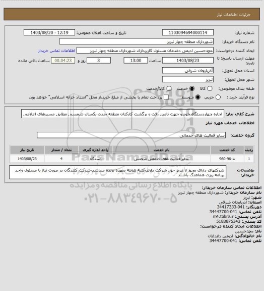 استعلام اجاره چهاردستگاه خودرو جهت تامین رفت و برگشت کارکنان منطقه بمدت یکسال شمسی مطابق مسیرهای اعلامی