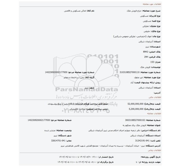 مزایده، فروش  ملک