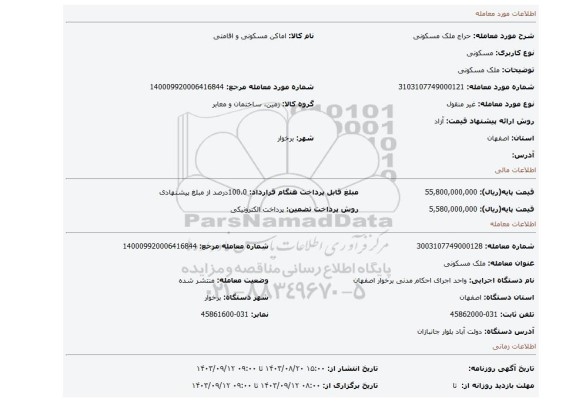 مزایده، ملک مسکونی