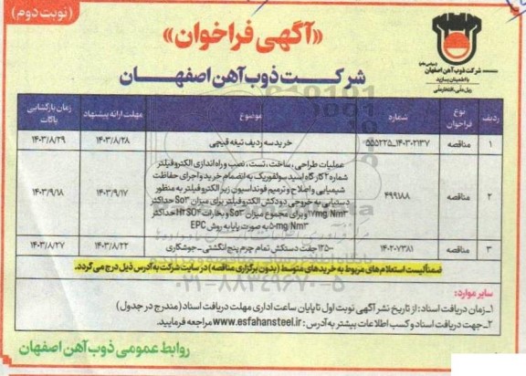 فراخوان خرید سه ردیف تیغه قیچی .../  نوبت دوم