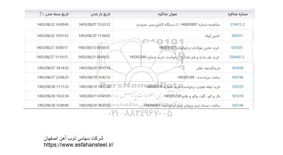 استعلام دستگاه الکتروپمپ عمودی ...