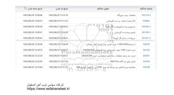 استعلام قطعات پمپ نیروگاه و ... 