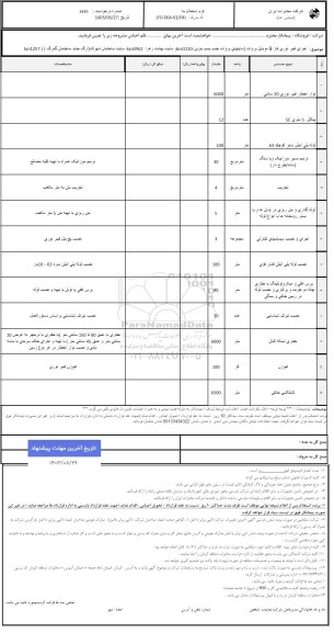 استعلام اجرای فیبر نوری فاز 9 موبایل بروات 