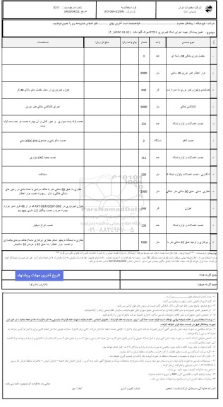 استعلام تعیین پیمانکار جهت اجرای شبکه فیبر نوری