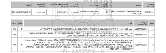 استعلام توربوماشینها(فنها - کمپرسورها - پمپها - توربین ها)