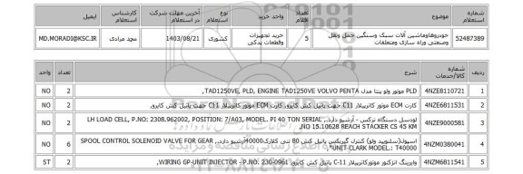 استعلام خودروهاوماشین آلات سبک وسنگین حمل ونقل وصنعتی وراه سازی ومتعلقات