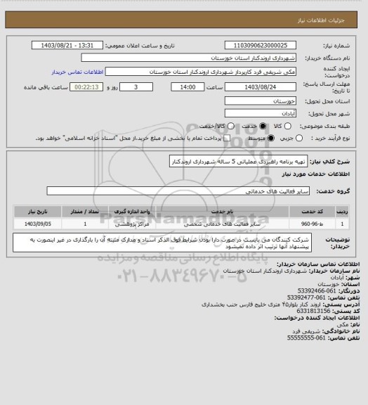 استعلام تهیه برنامه راهبردی عملیاتی 5 ساله شهرداری اروندکنار