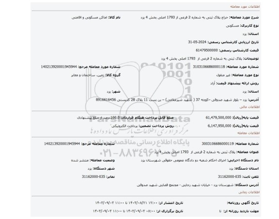 مزایده، پلاک ثبتی به شماره 2 فرعی از  1793 اصلی بخش 4 یزد