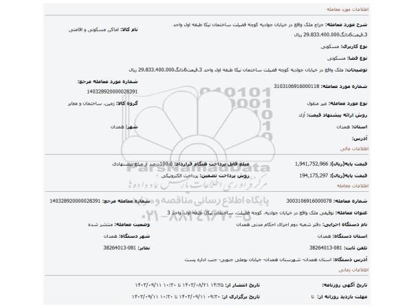 مزایده، ملک واقع در خیابان جوادیه کوچه فضیلت ساختمان نیکا طبقه اول واحد 3.قیمت6دانگ29.833.400.000 ریال