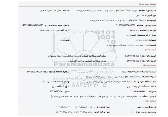 مزایده، سه دانگ ملک واقع در عباسی - سیلاب - نبش کوچه غلام برزنده