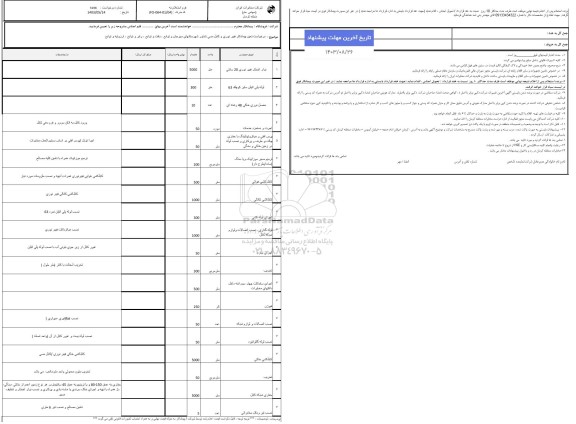 استعلام تعیین پیمانکار فیبر نوری و کابل مسی شناور ...