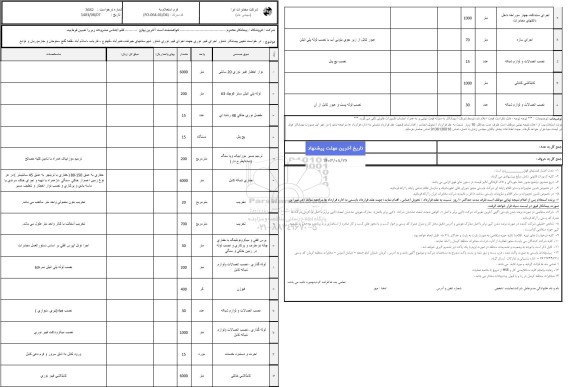 استعلام اجرای فیبر نوری شناور ...