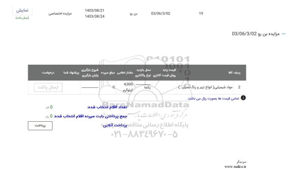 مزایده مواد شیمیایی (انواع تینر و رنگ، سیلر، ...)