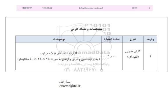 استعلام کارتن مقوایی بسته بندی (قهوه ای)