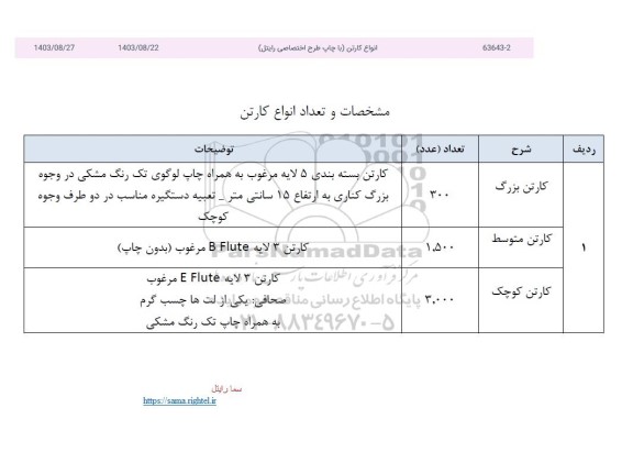 استعلام انواع کارتن (با چاپ طرح اختصاصی رایتل) 