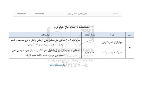 استعلام هولوگرام 