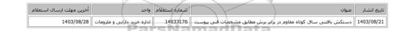 دستکش ‎بافتنی ساق کوتاه‏ ‎مقاوم در برابر برش مطابق مشخصات فنی پیوست