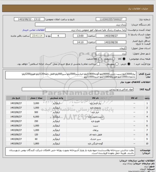 استعلام پیاز3000کیلو-سیب زمینی6000کیلو-گوجه1800کیلو-خیارسبز500کیلو-سیر60کیلو-فلفل دلمه120کیلو-هویج250کیلو-بادمجان1000کیلو-هندوانه1000کیلو-خربزه1000کیلو