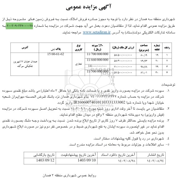 مزایده عمومی فروش زمین های...