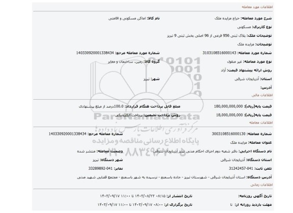 مزایده، مزایده ملک