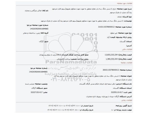 مزایده،  1-شش دانگ سه باب مغازه متعلق به مورث مورث محکوم علیهم(سهم الارث مرحوم رضا آزاد عنایت از ماترک مرحوم