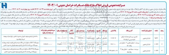 مزایده فروش 3  فقره املاک با کاربری مسکونی 