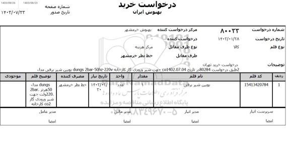 استعلام بوبین شیر برقی