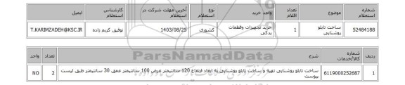 استعلام ساخت تابلو روشنایی