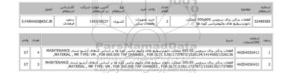 استعلام قطعات یدکی برای سرویس 600و300 عملکرد دایورترسوئیچ های وکیومترانس کوره ها