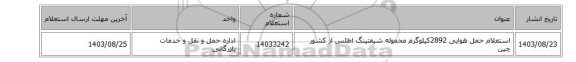 استعلام حمل هوایی 2892کیلوگرم محموله شیفتینگ اطلس از کشور چین