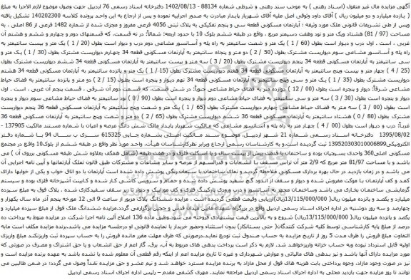 آگهی مزایده  آپارتمان مسکونی قطعه سی و پنجم تفکیکی به پلاک ثبتی 4056 فرعی مفروز و مجزی شده از شماره 1482 فرعی از 86 اصلی