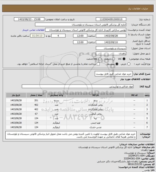 استعلام خرید مواد غذایی طبق فایل پیوست، سایت ستاد