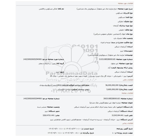 مزایده، مزایده مال غیر منقول( دستورفروش مال مشاعی)