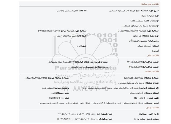 مزایده، مزایده مال غیرمنقول مشاعی