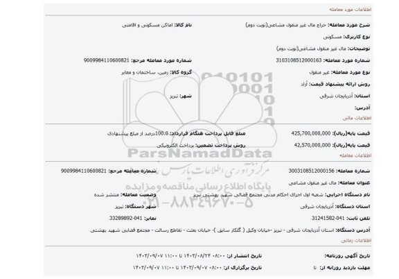 مزایده، مال غیر منقول مشاعی(نوبت دوم)