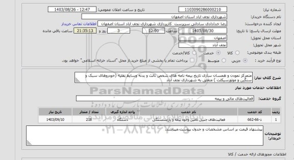 استعلام متمرکز نمودن و همسان سازی تاریخ بیمه نامه های شخص ثالث و بدنه وسایط نقلیه (خودروهای سبک و سنگین و موتورسیکلت ) متعلق به شهرداری نجف آباد